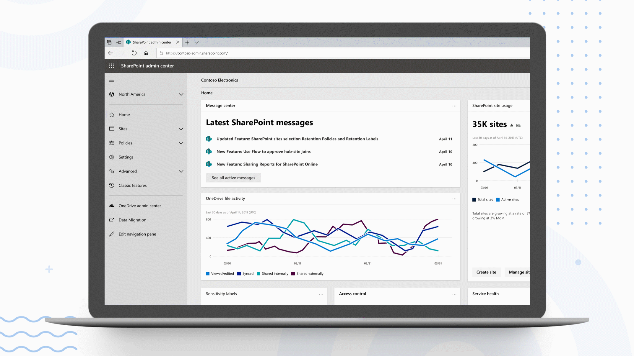 SharePoint Admin Center – zentrale Verwaltung von Inhalten und Websites Benutzeroberfläche des SharePoint Admin Centers zur Verwaltung von Websitesammlungen, Berechtigungen und Speicherplätzen in Microsoft 365
