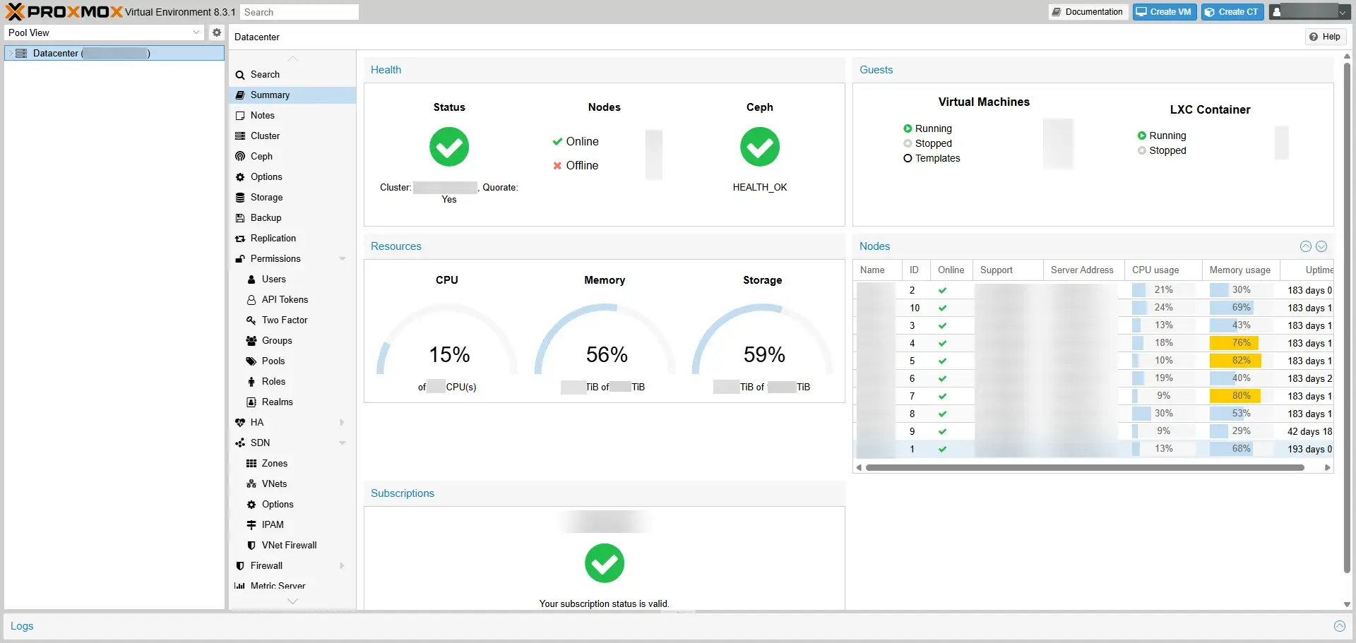 Proxmox Virtual Environment – Zentrale Plattform für Virtualisierung und Container-Management Darstellung der Proxmox VE (Virtual Environment) mit Fokus auf die zentrale Verwaltung virtueller Maschinen, Container und Cluster innerhalb moderner IT-Infrastrukturen