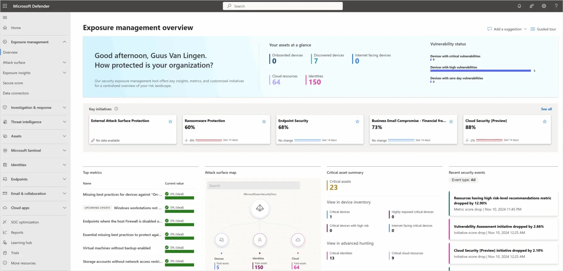 Microsoft Defender – Schutz vor Cyberbedrohungen in Microsoft 365 Dashboard von Microsoft Defender mit Bedrohungsanalysen und Sicherheitswarnungen zum Schutz vor Phishing, Malware und Ransomware in Microsoft 365
