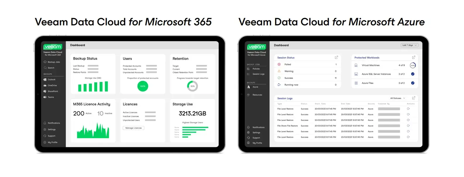 Veeam Data Cloud Dashboard – Zentrale Übersicht für Cloud-Backup-Management Benutzeroberfläche des Veeam Data Cloud Dashboards zur Überwachung und Verwaltung cloudbasierter Backup- und Wiederherstellungsprozesse