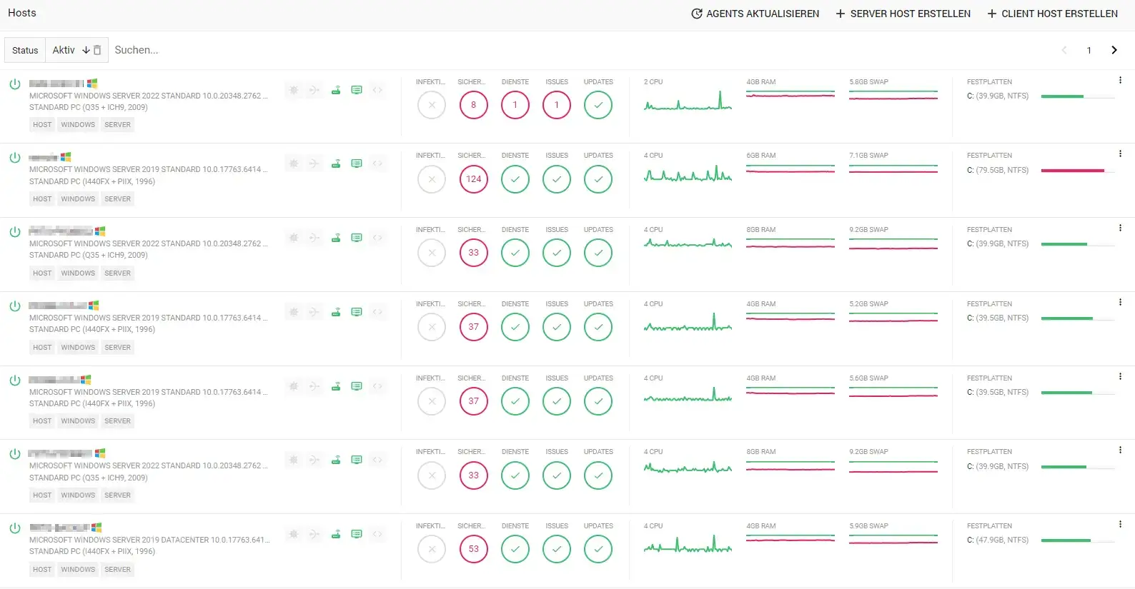 Enginsight Dashboard – Hosts-Übersicht für zentrale Systemüberwachung Übersicht im Enginsight Dashboard mit aufgelisteten Hosts und Sicherheitsstatus zur Überwachung von IT-Systemen und Endgeräten
